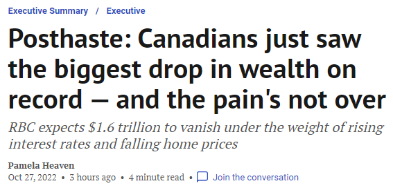 加拿大人的财富急速大缩水！